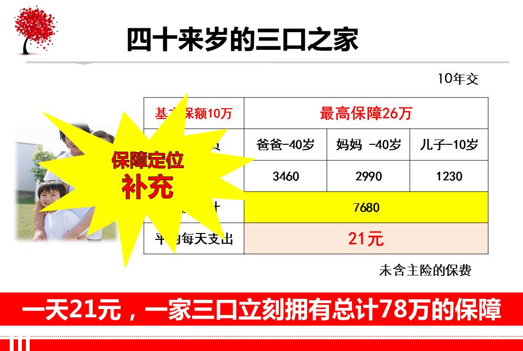 4th-销售方法与话术演练.jpg