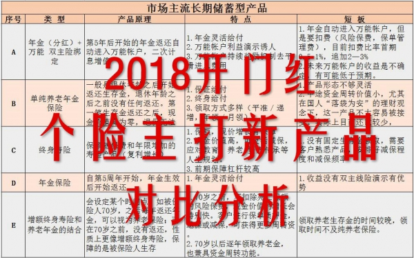 2018分析_20171031184909_副本.jpg