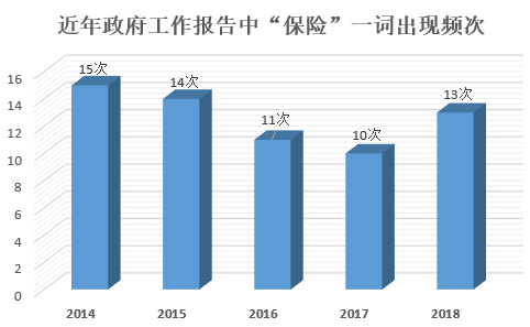 微信截图_20180305124552.png
