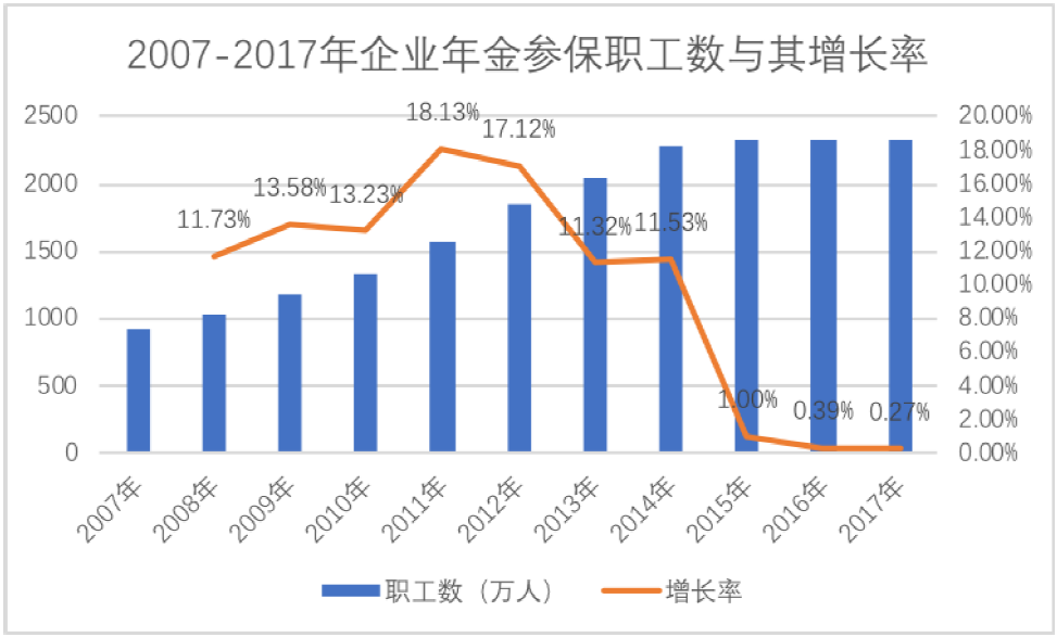 微信截图_20181112153553.png