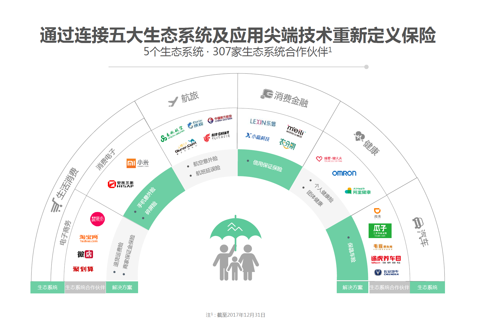 微信图片_20181130175527.png