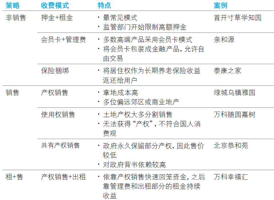 微信截图_20190111154304.png