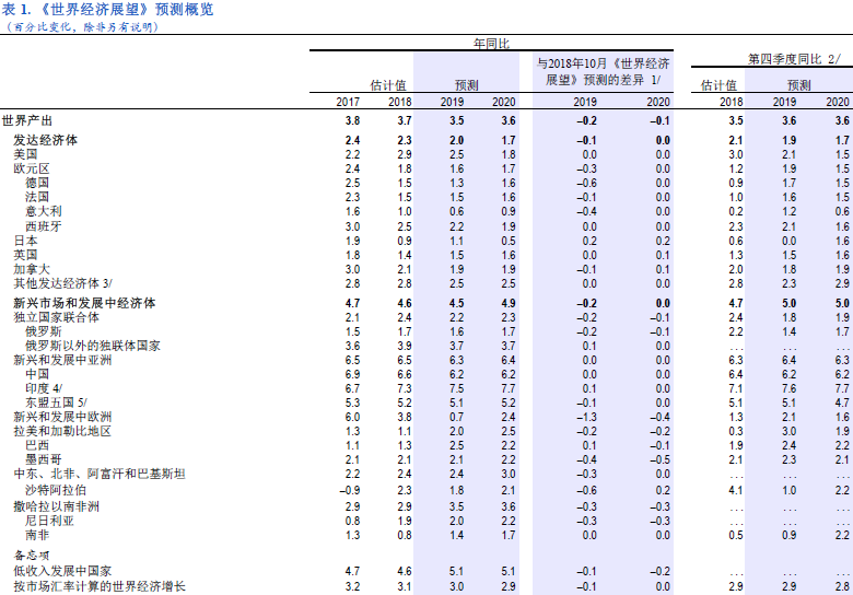微信截图_20190126151800.png
