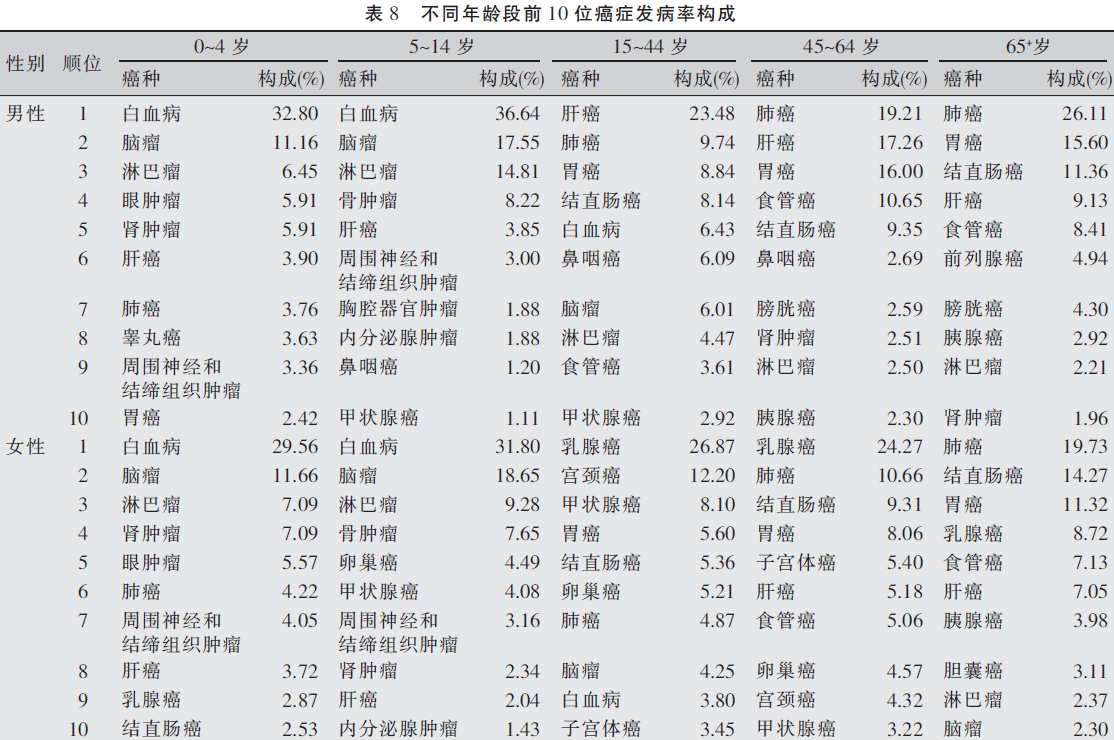 微信截图_20190302152801.png
