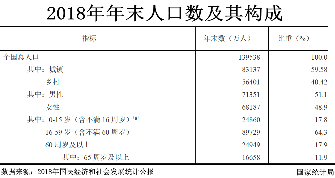 微信截图_20190304150214.png