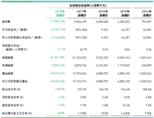 微信截图_20190329154101.png