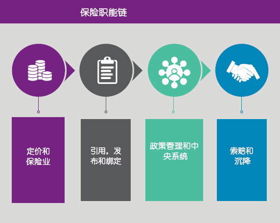 微信截图_20190514151947.png