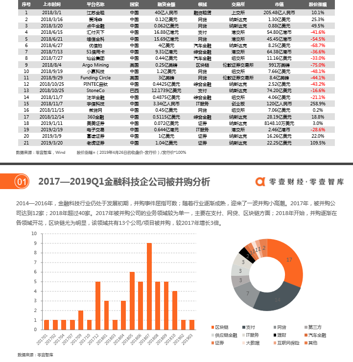 微信截图_20190521154449.png