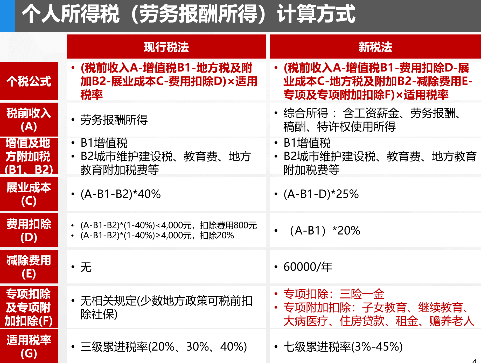 微信图片_20191101214115.png