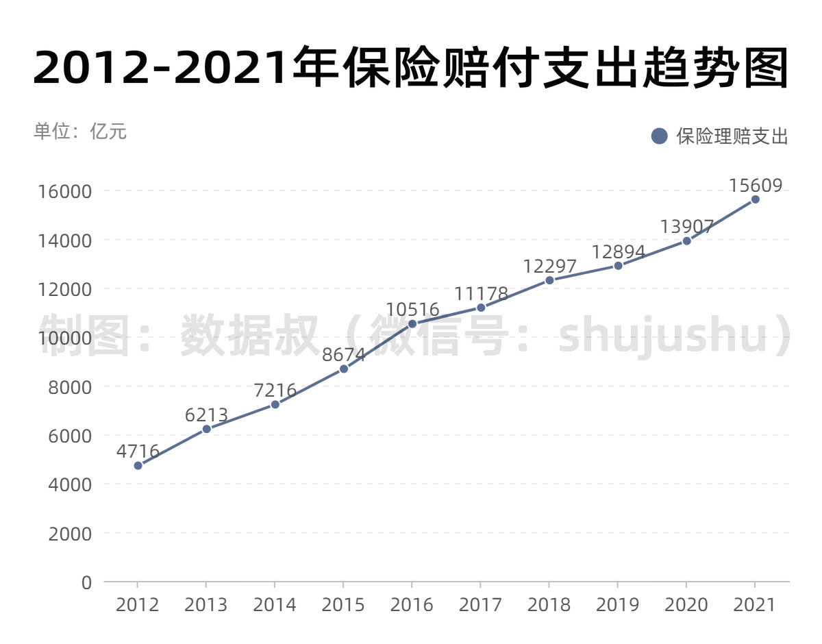 基础折线图-副本_副本.jpg