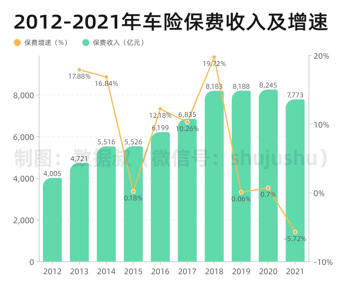 折线 分组柱状混合-副本_副本.jpg