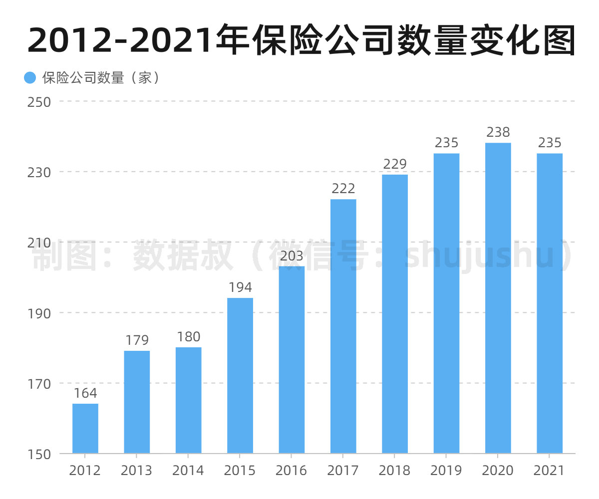 基础柱状图-副本_副本.jpg