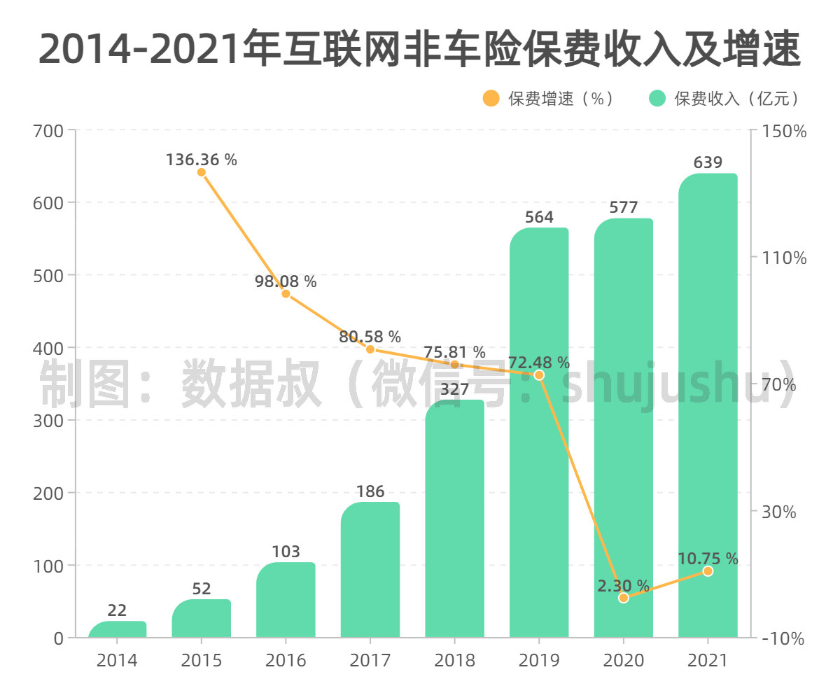 折线 分组柱状混合-副本_副本.jpg