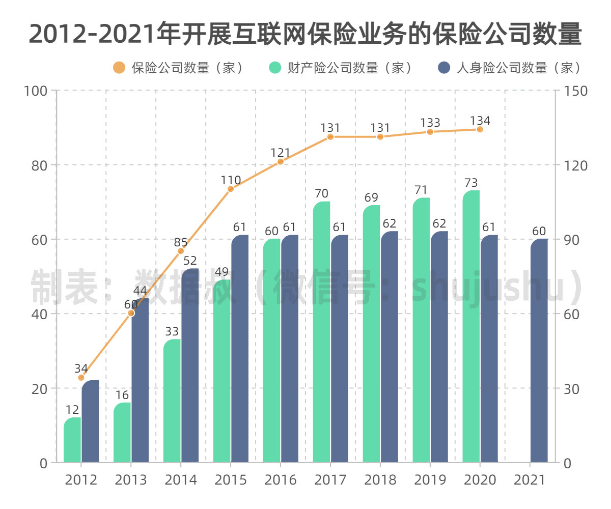 折线 分组柱状混合-副本_副本.jpg