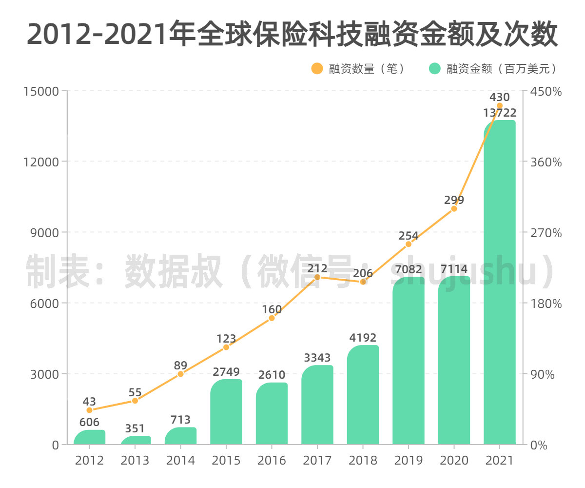 折线 分组柱状混合-副本_副本.jpg