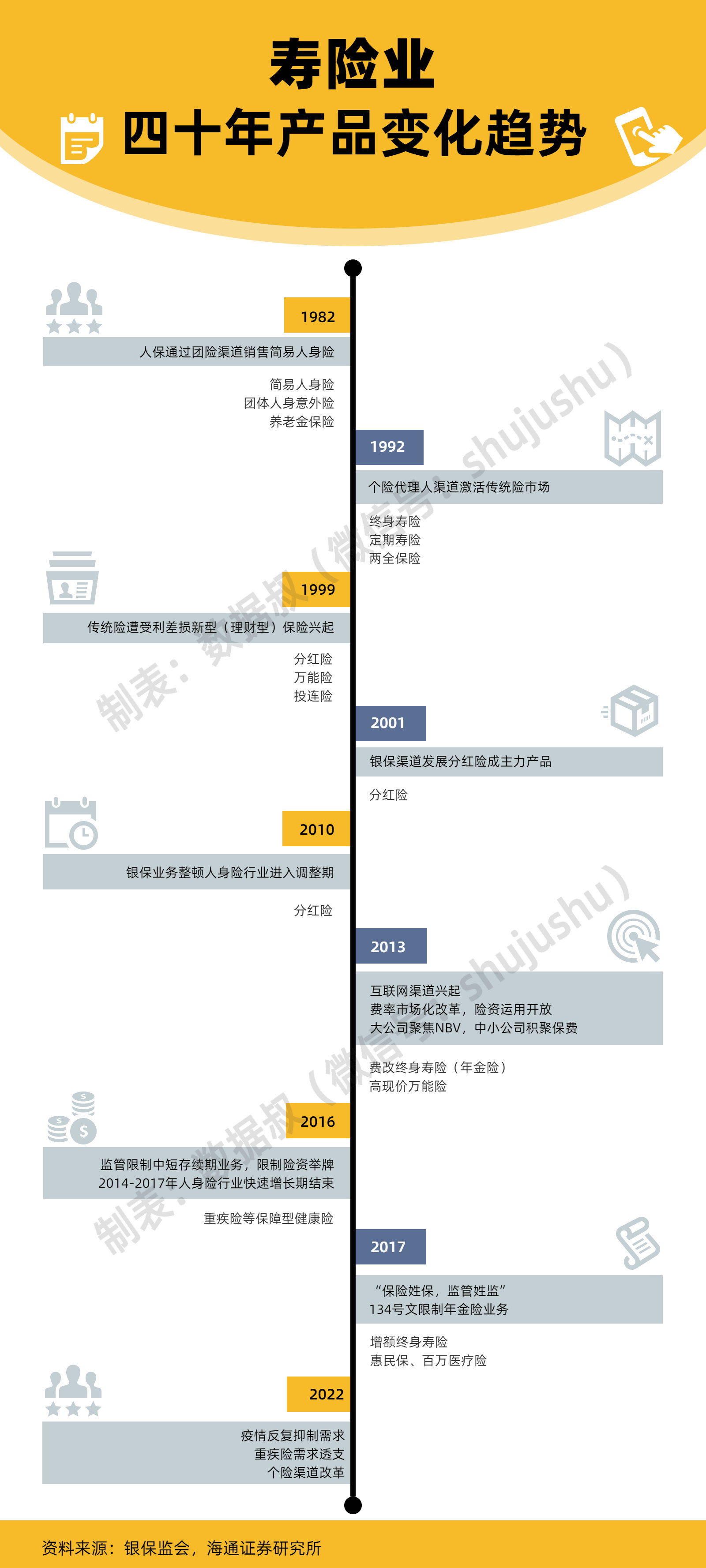 一图梳理-副本_副本.jpg