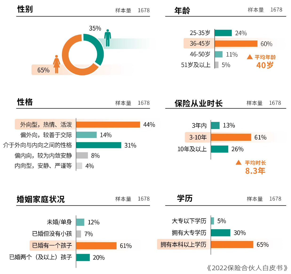 微信图片_20220720212109_副本.png