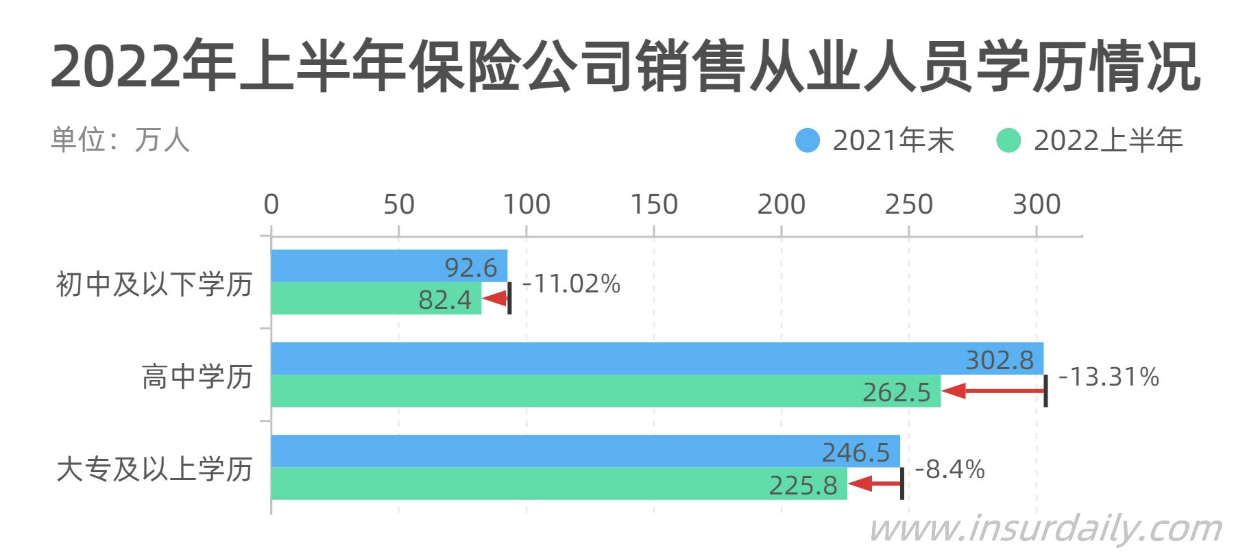学历_副本.jpg