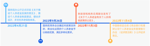 3、文件历程.png