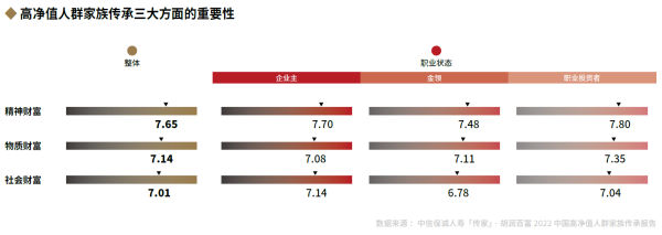 03、群家族传承三大方面的重要性.png
