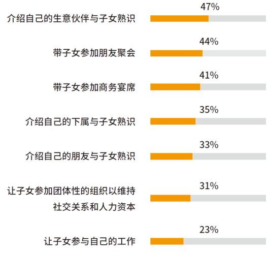 04、对子女工作的帮助.png