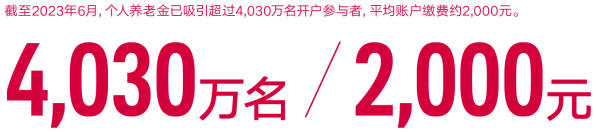 03、截至2023年6月,个人养老金已吸引超过4,030万名开户参与者,平均账户缴费约2,000元.png