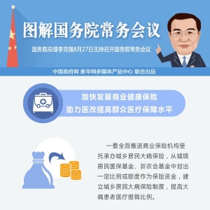 图解|8月27日国务院常务会议（加快发展商业健康保险）