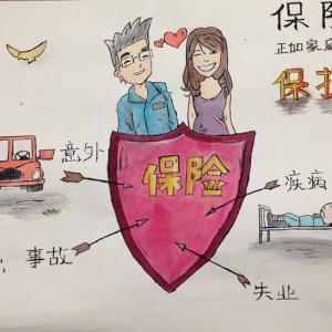 保险：用不上是万幸，用上了是庆幸，没得用才是最大的悲剧！