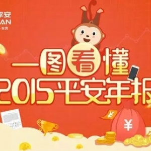 平安年报 | 一图读懂年报核心信息点。